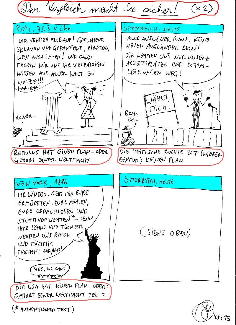 2015 Wienwahl Special 6: Der Vergleich